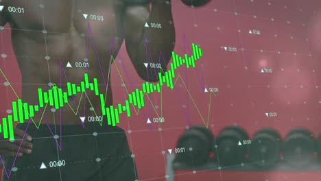 Animation-of-graphs-over-midsection-of-african-american-man-exercising-with-weights