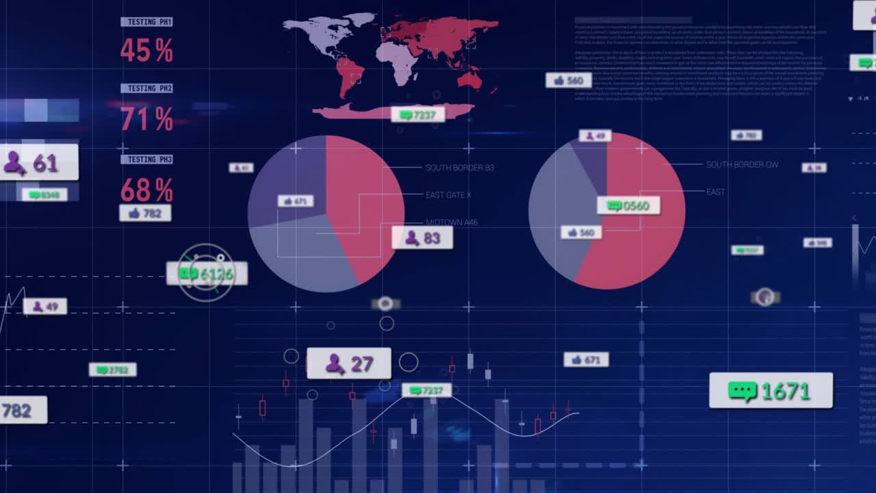 Cursor arrow moving over index table and charts, activating visuals while visualizing metrics