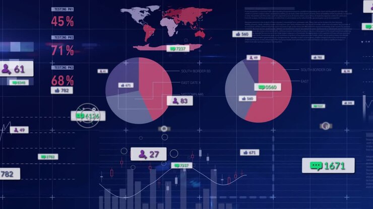Cursor arrow moving over index table and charts, activating visuals while visualizing metrics