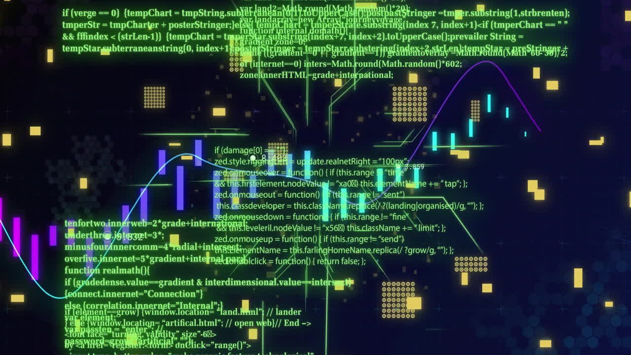 Programming code and financial graphs, data analysis animation over dark background