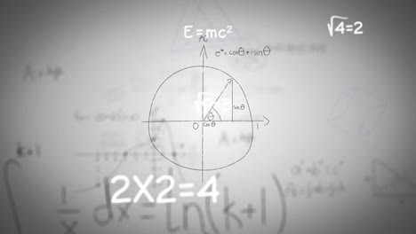 animación de ecuaciones matemáticas borrosas y flotantes en la pizarra
