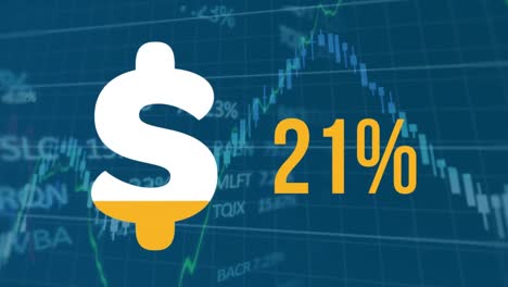 animación del símbolo del dólar con porcentajes que crecen durante el procesamiento de datos