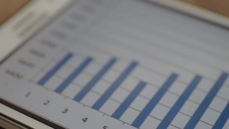 blue financial bar chart graph displayed on a tablet