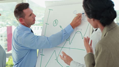 Business-team-talking-about-the-graph-on-the-whiteboard