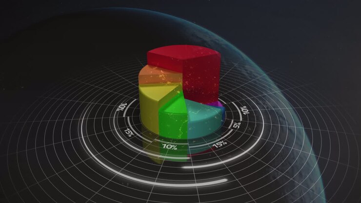 Animation of statistics and financial data processing over globe