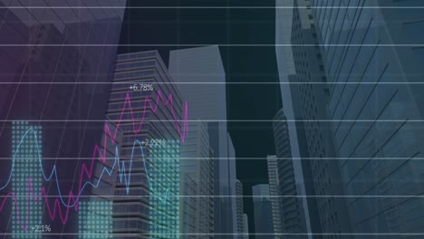 animación del procesamiento de datos financieros sobre el paisaje urbano