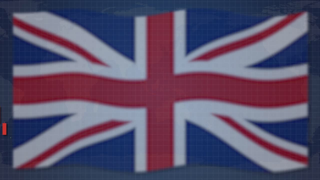 Union Jack backdrop with fluctuating candlestick chart, illustrating financial trends over 22 seconds