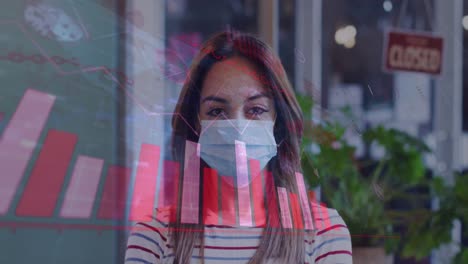 animación de diagramas sobre una peluquera caucásica que lleva una máscara facial