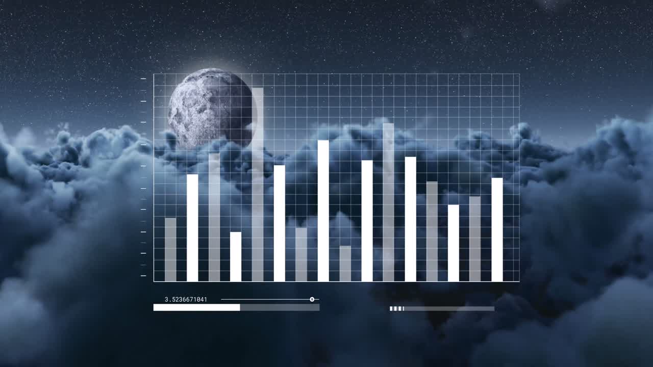 animación del procesamiento de datos financieros sobre el cielo con nubes