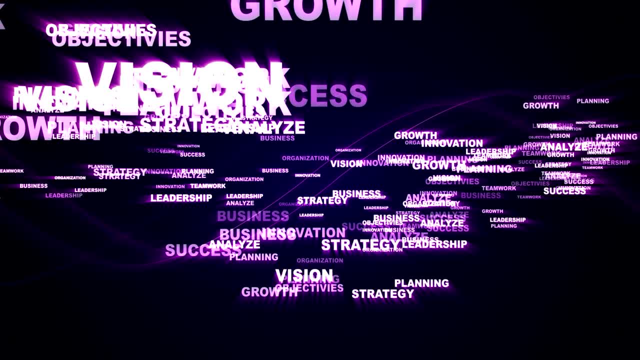Business Keywords, Rendering, Animation, Background, Loop