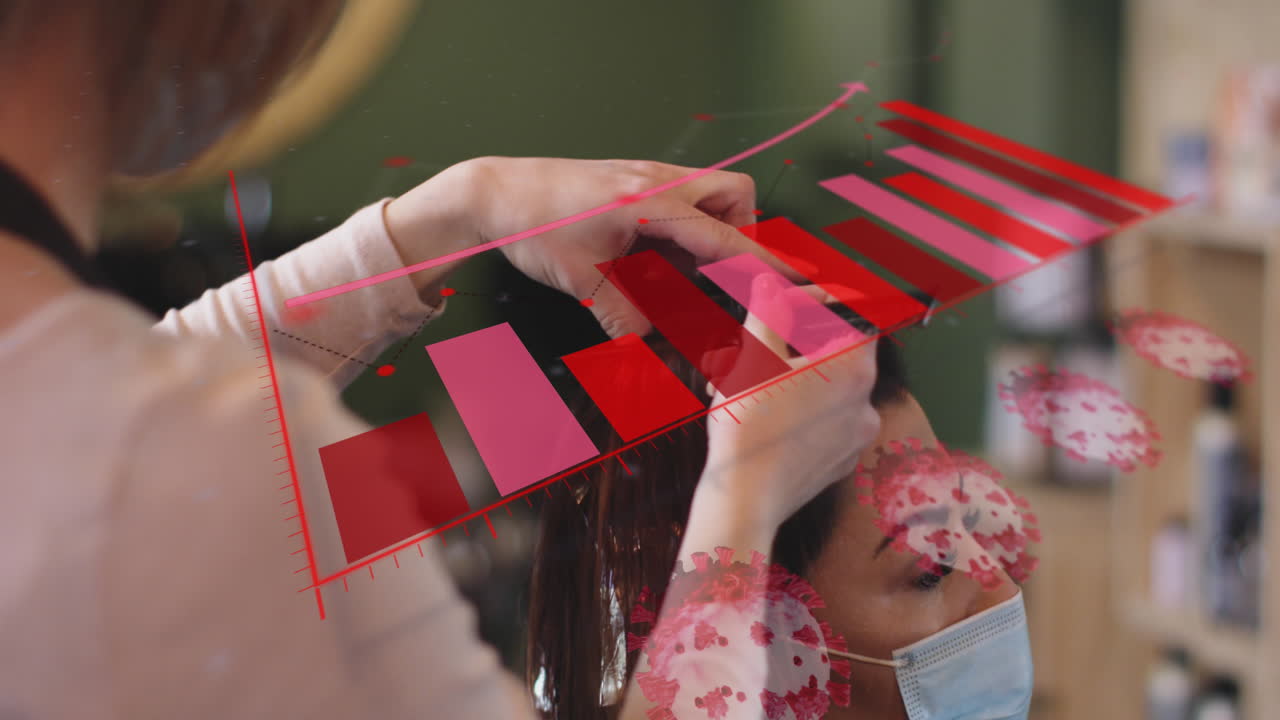 animación de células de coronavirus sobre una peluquera caucásica y una mujer que usa máscaras faciales