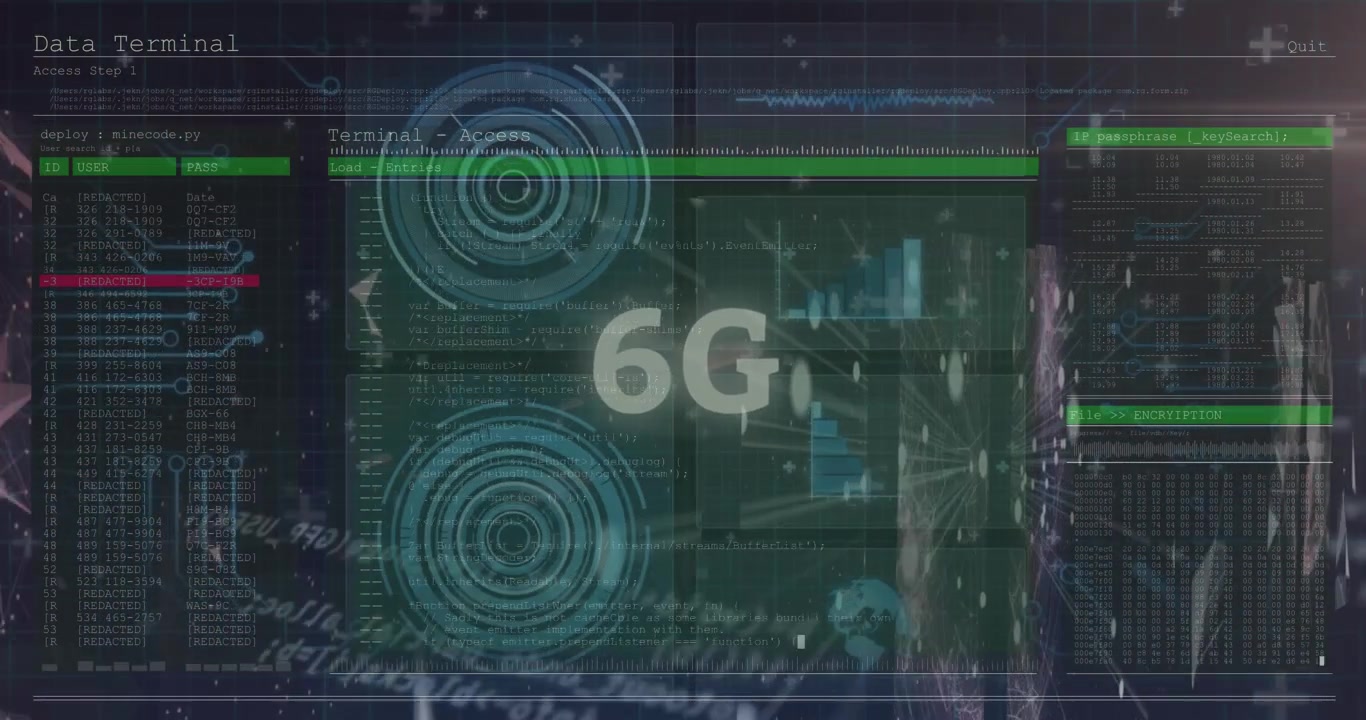 Digital 6G Network Technology Interface with Data Streams