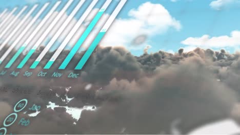 animación digital de múltiples gráficos con globo y datos de programación que se mueven contra el paisaje de nubes