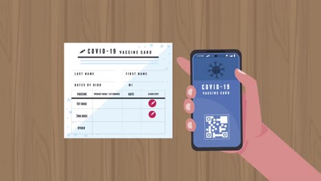 certificado y documento digital de la vacuna contra la covid-19