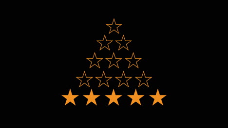 5 golden star elements for review satisfaction and rating achievement, ideas business experience to best serve customer, product performance good design concept