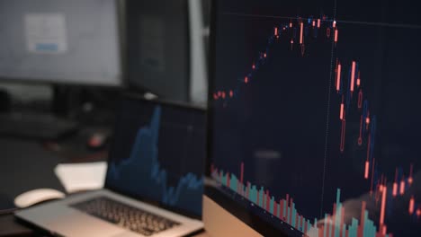 man analysing stock market changes in home office, computer display with graphs