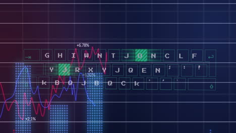 animation of illuminated pattern moving on keyboard with multiple graphs and changing numbers