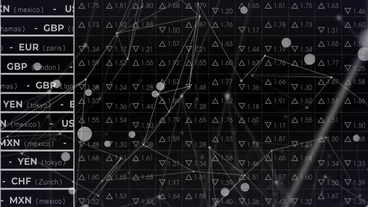 animación de la red de conexiones con el mercado de valores a través de puntos