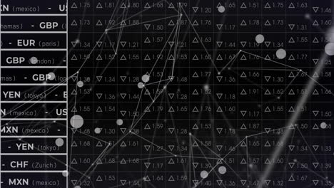 Animation-of-network-of-connections-with-stock-market-over-spots