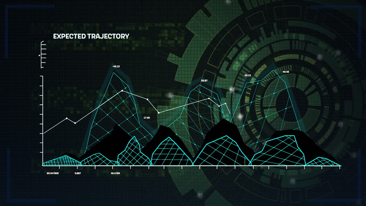 Animation of expected trajectory graph over circular scanner processing on black background