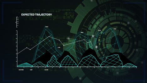 Animación-Del-Gráfico-De-Trayectoria-Esperada-Sobre-El-Procesamiento-Del-Escáner-Circular-Sobre-Fondo-Negro