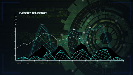 animation of expected trajectory graph over circular scanner processing on black background