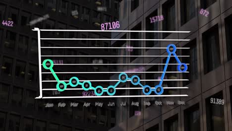 Animation-of-data-processing-over-cityscape