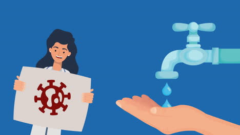 lavado de manos para prevenir el coronavirus