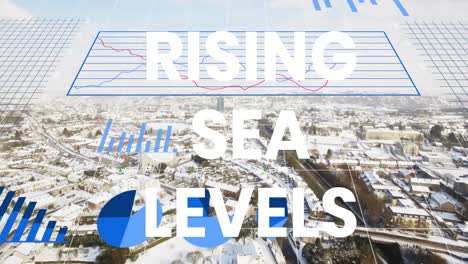 animation of rising sea levels over financial graph and cityscape