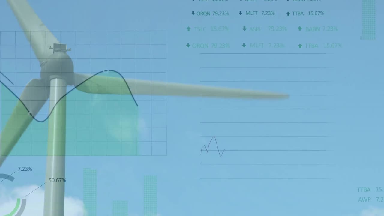 풍력 터빈을 통해 금융 데이터 처리의 애니메이션