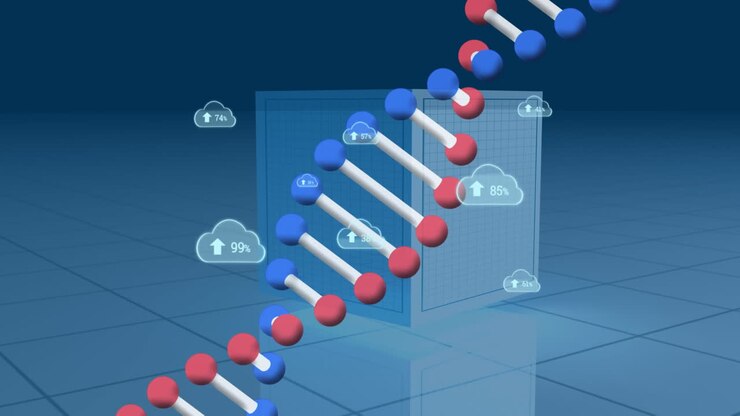 Animation of clouds with growing number over graph and dna strand