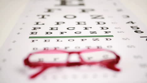 focus shot on glasses lying on eye test