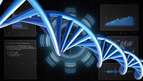 animation of dna strand spinning with data processing over black background