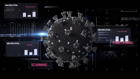 animación de la interfaz con procesamiento de datos sobre una célula de covid-19 giratoria y un punto de luz azul.