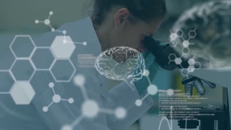 animación de cerebro digital, moléculas y procesamiento de datos sobre científico caucásico en el laboratorio