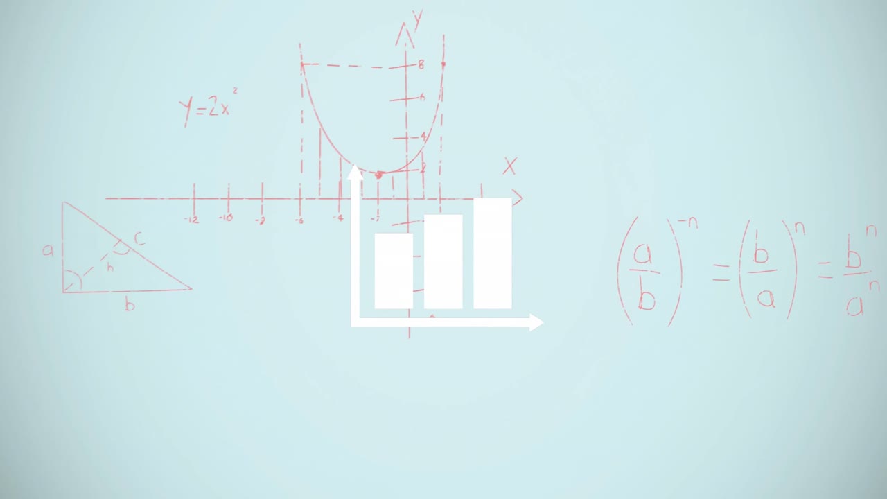 파란색 배경에 떠다니는 수학적 방정식 위의 바 그래프 아이콘의 애니메이션