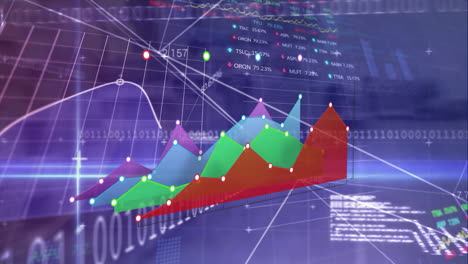animation of statistics and financial data processing