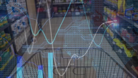 animation of financial data processing over shopping trolley