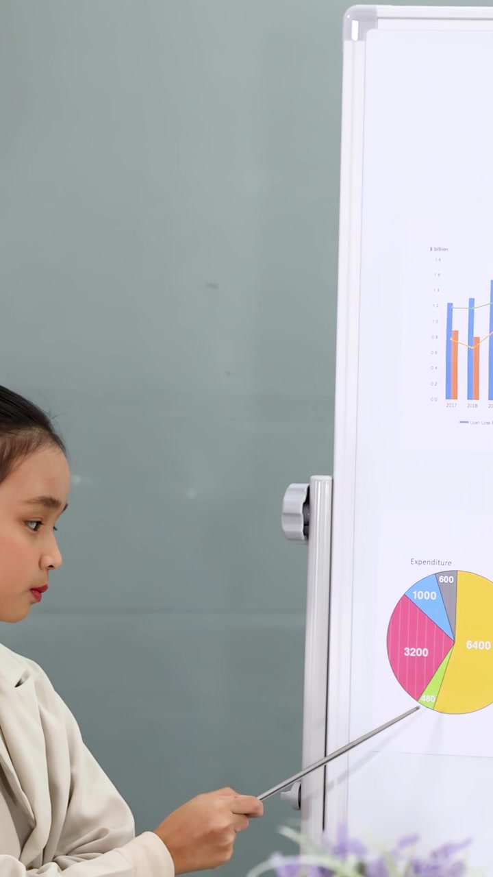 Professional woman uses pointer to explain charts and graphs on whiteboard in bright office.
