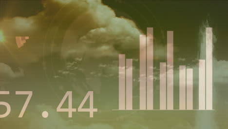 animación del procesamiento de datos financieros a través de nubes