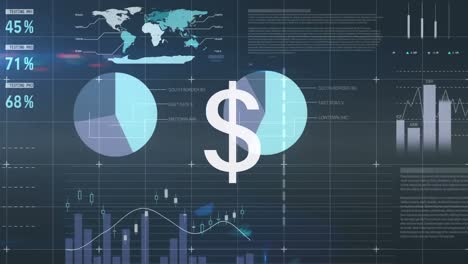 animación del símbolo del dólar sobre el procesamiento de datos