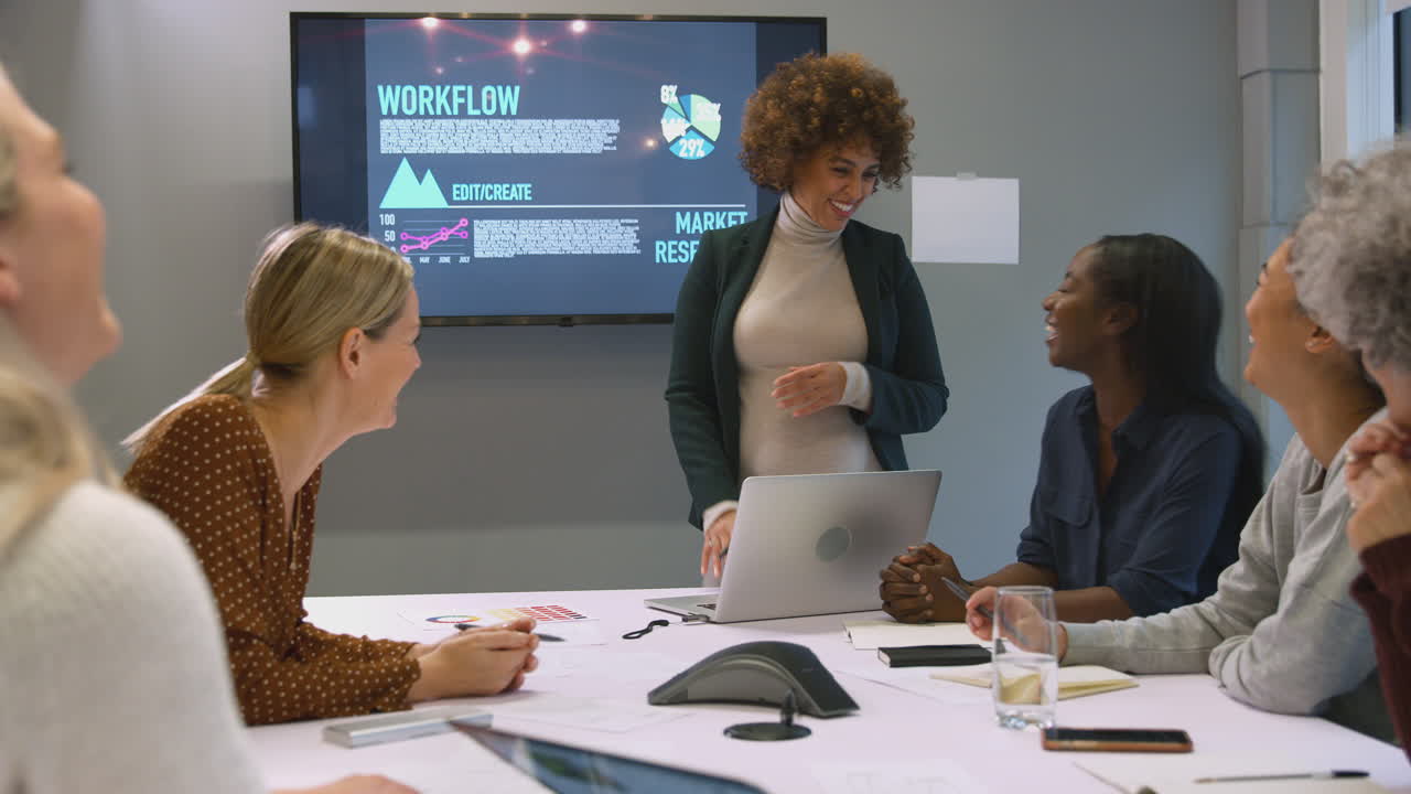 Group Of Businesswomen Collaborating In Creative Meeting Around Table In Modern Office