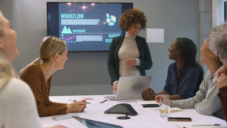 grupo de mujeres de negocios que colaboran en una reunión creativa en torno a una mesa en una oficina moderna