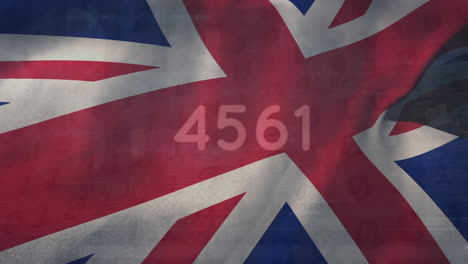 animation of increasing number over waving uk flag against cityscape