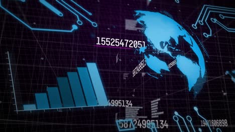 Animation-of-changing-numbers,-microprocessor-connections-and-data-processing-over-globe