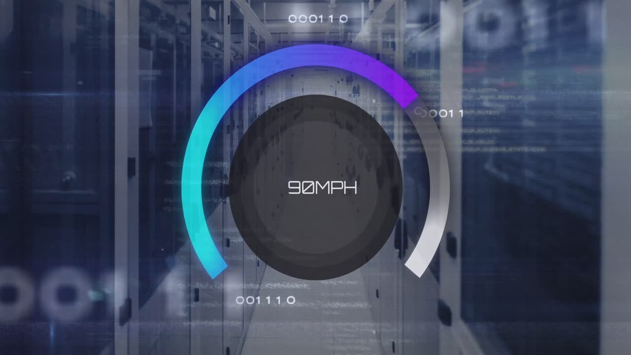 animación del velocímetro y los números a través de servidores