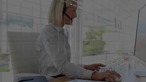animación del procesamiento de datos del mercado de valores sobre una mujer caucásica hablando por teléfono con auriculares en la oficina