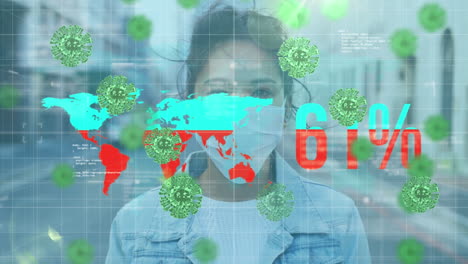 animation of covid 19 cells and numbers processing over woman in face mask