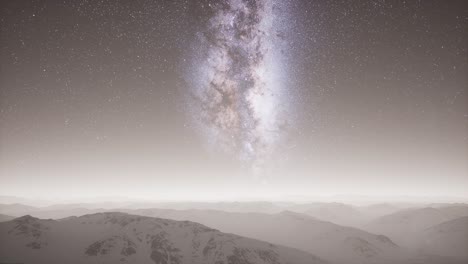 milky way above snow covered terrain