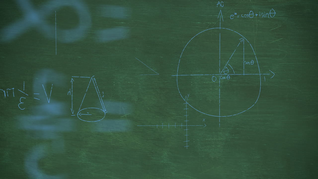 그린보드에 대한 수학적 방정식과 다이어그램의 애니메이션